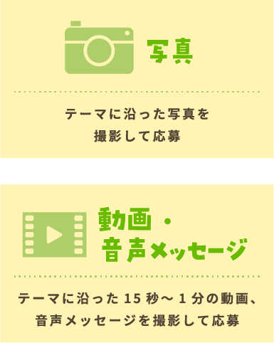 写真:テーマに沿った写真を撮影して応募 動画・音声メッセージ:テーマに沿った15秒〜1分の動画、音声メッセージを撮影して応募