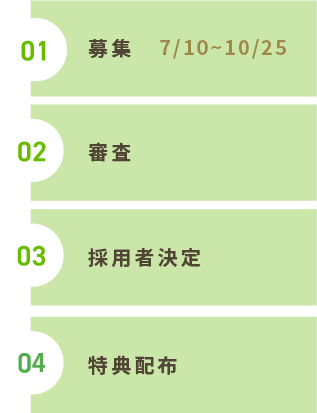01 募集(7/1~10/25) 02 審査 03 採用者決定 04 特典配布