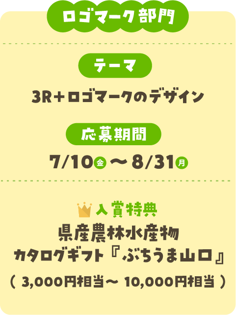 あなたの3R+コンテスト